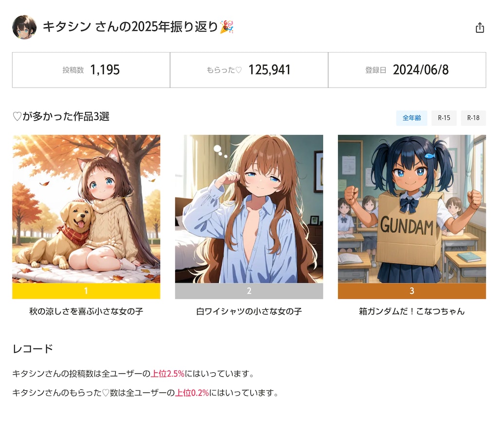 2025年の振り返り