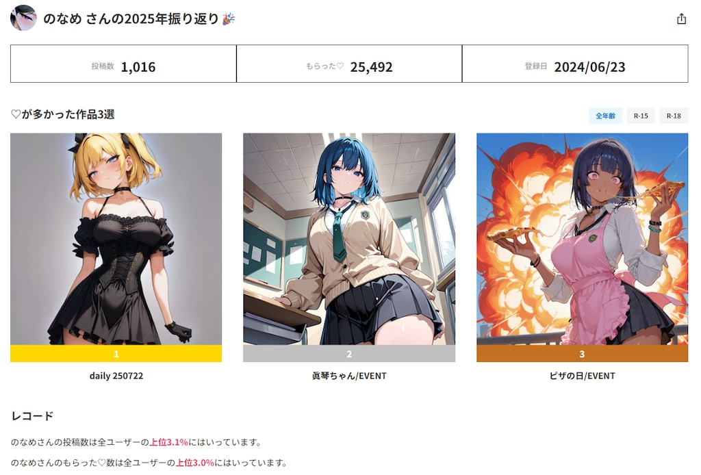 1年の振り返り(全年齢)