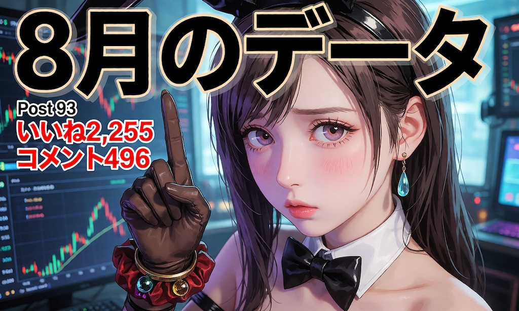 8月の実績