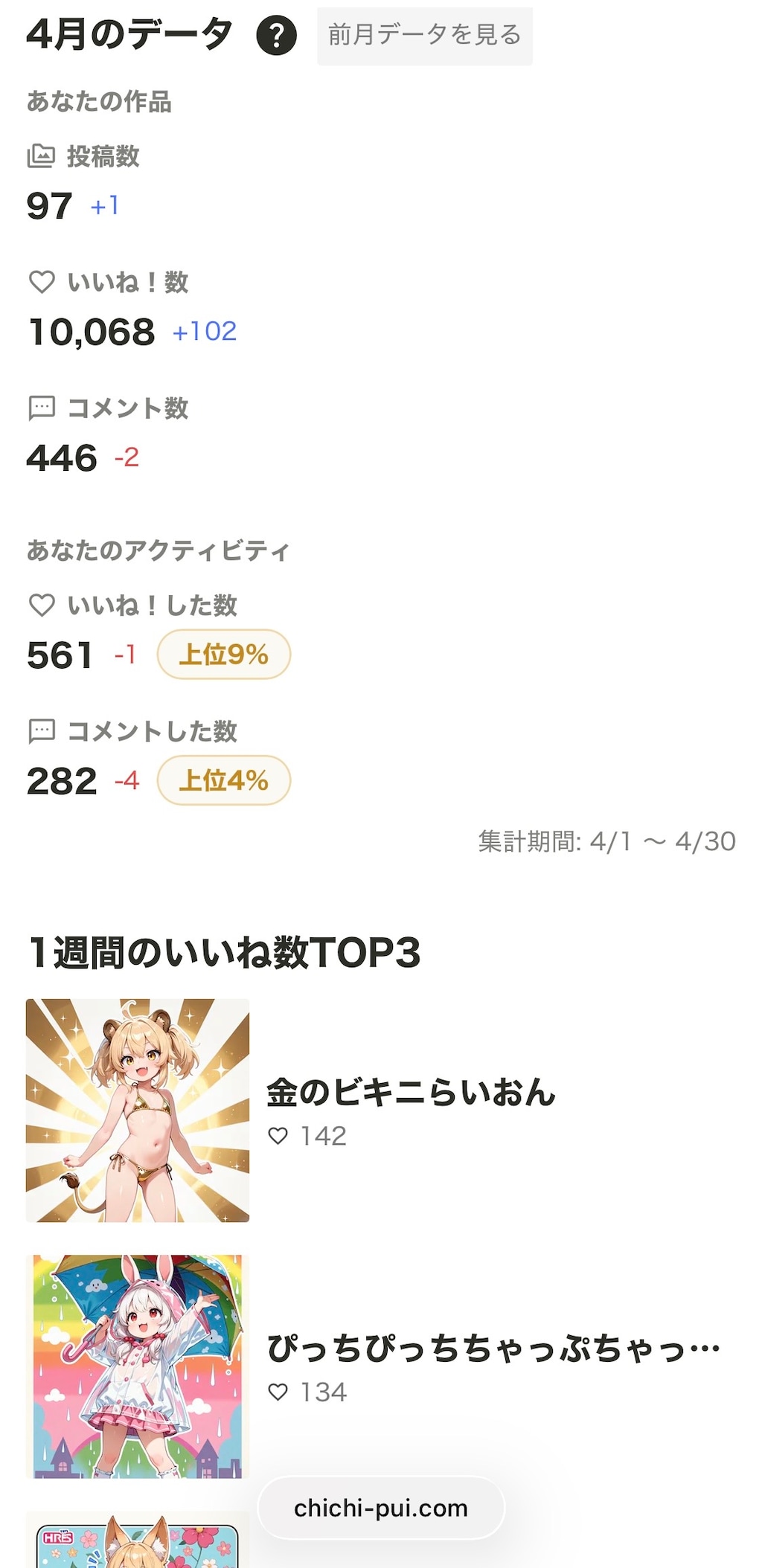 4月実績