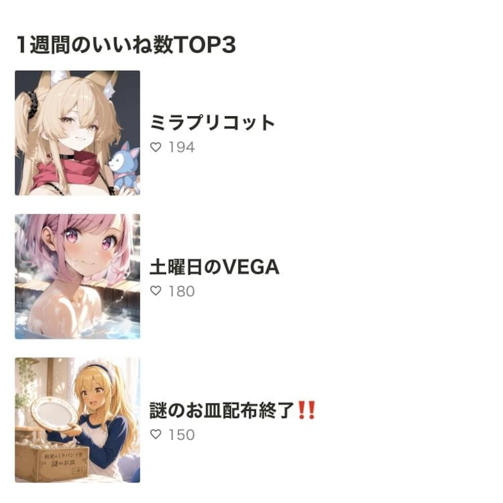 6月の実績