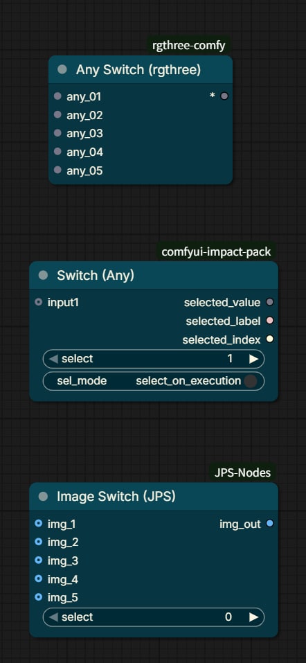 ComfyUIで入力を切り替えるSwitch