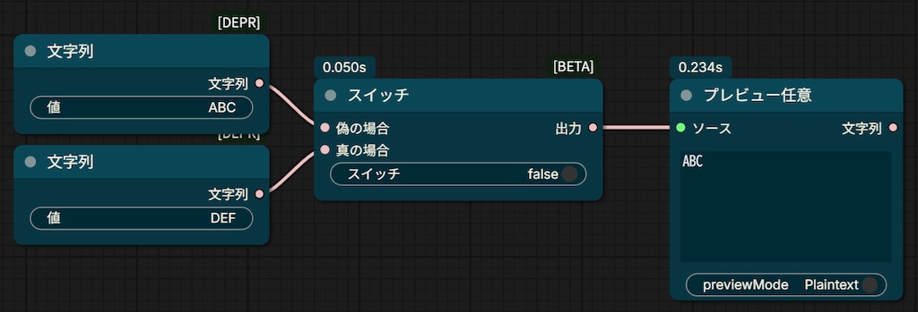 ComfyUIで入力を切り替えるSwitch