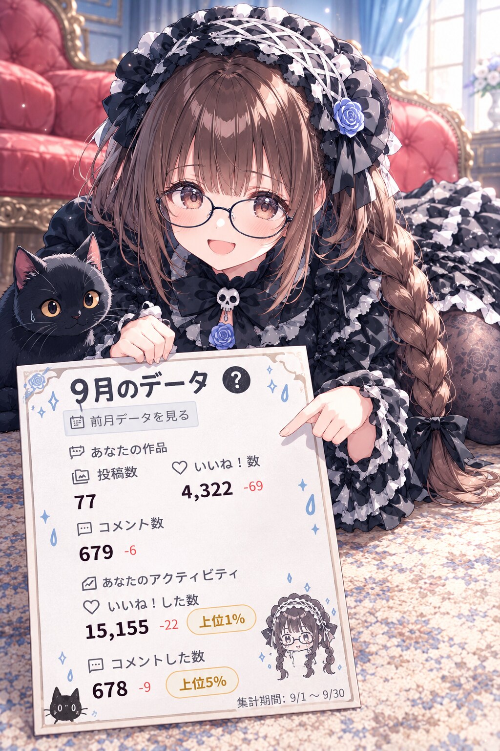 2026年9月の実績