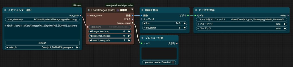 ComfyUIで動画からフレーム毎の画像を抜き出す