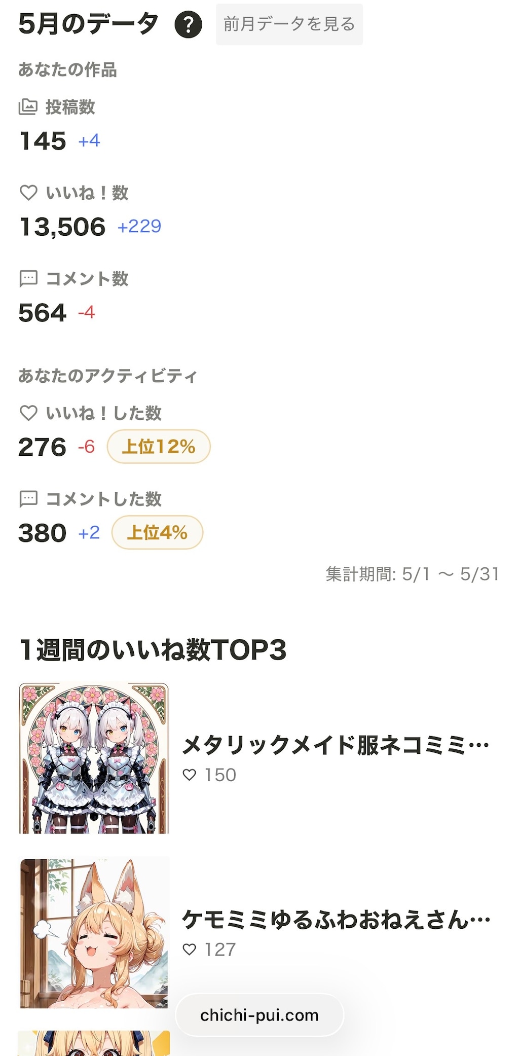 5月実績