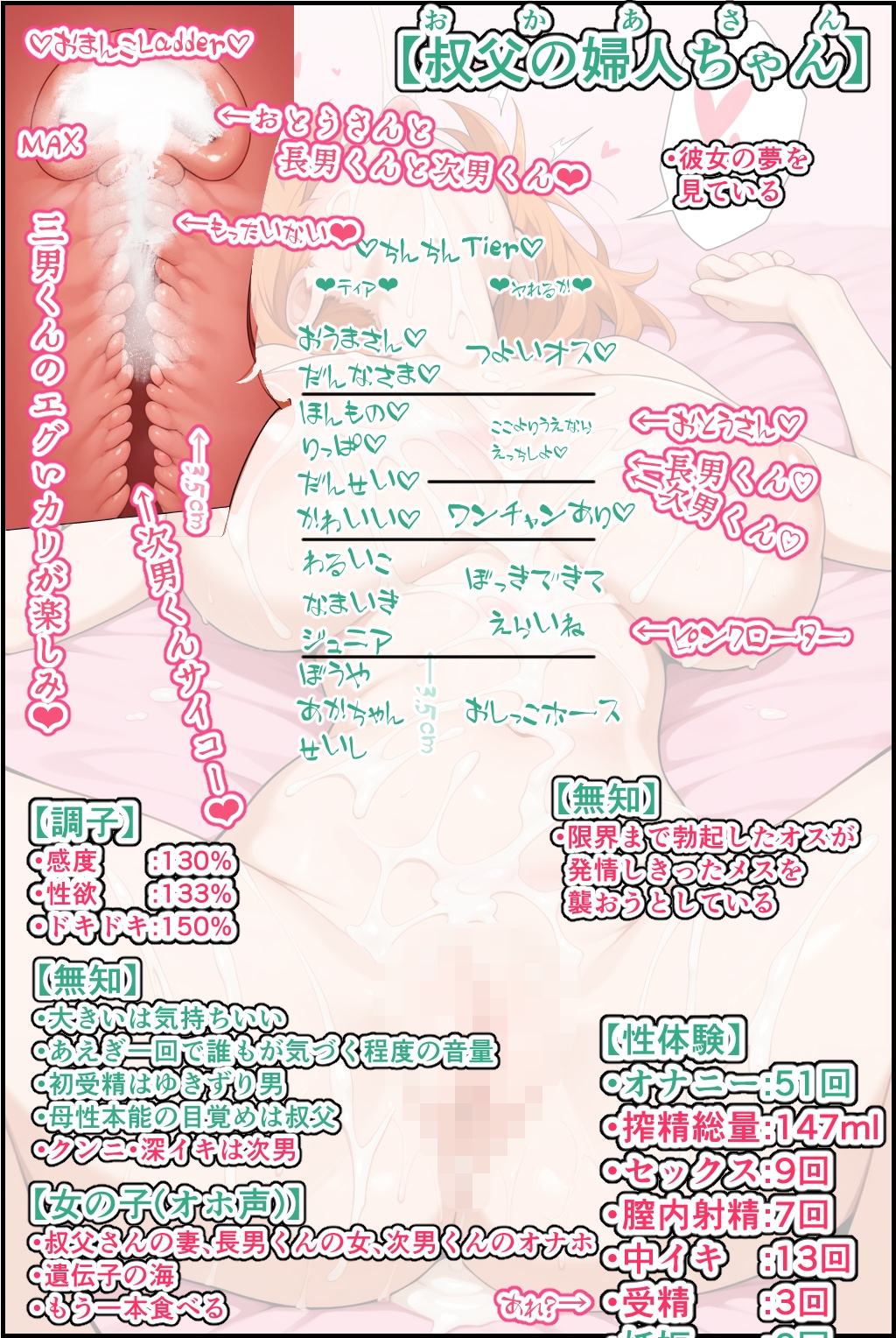 TRPGエロゲ「キミの彼女ちゃん」セッション15