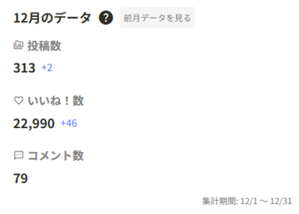 12月と11月の比較について