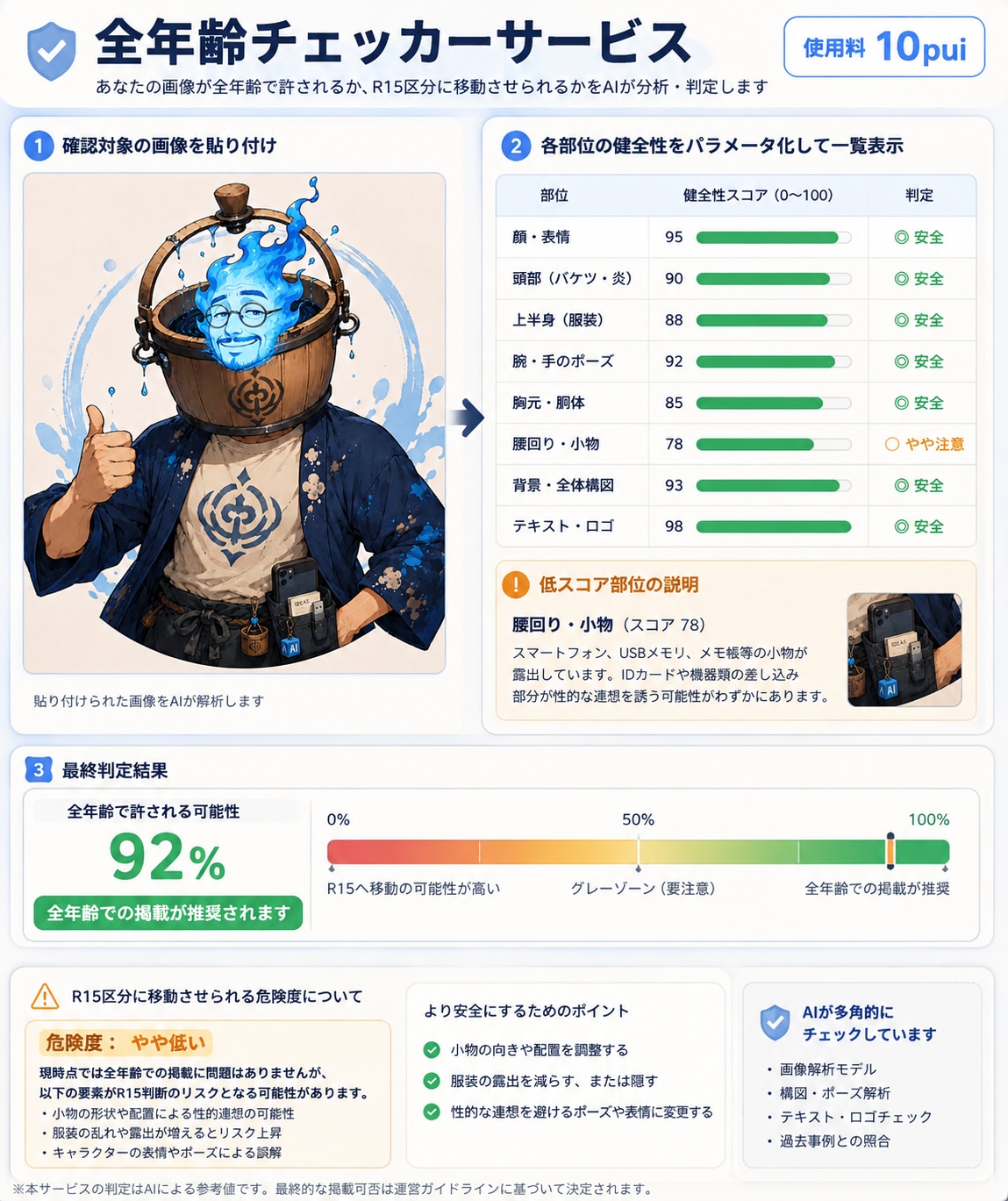 ［紹介御礼］せまりだむねいちさん | の人気AIイラスト・グラビア