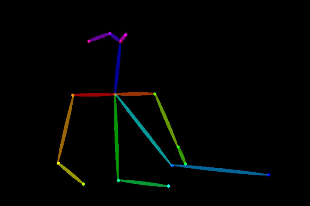 24歳、学生です