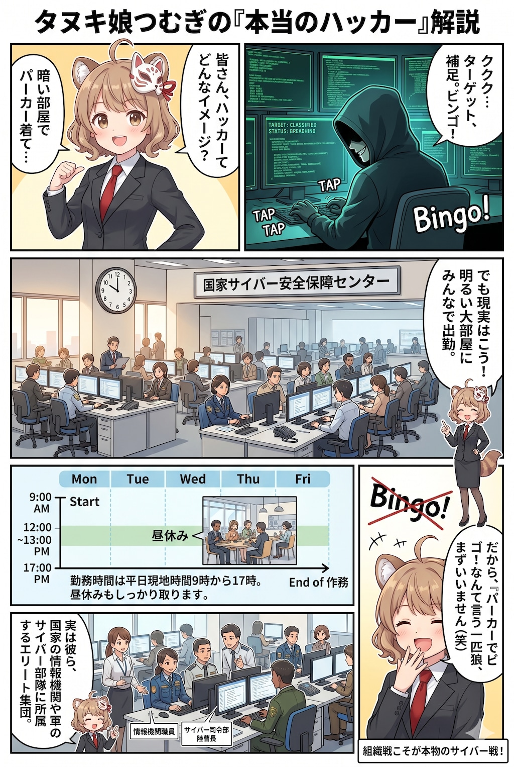 本物のハッカー集団ってどんな組織？