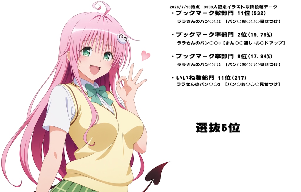 pixivフォロワー5000人記念イラスト【応援ありがとう】