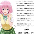 pixivフォロワー5000人記念イラスト【応援ありがとう】 8枚目