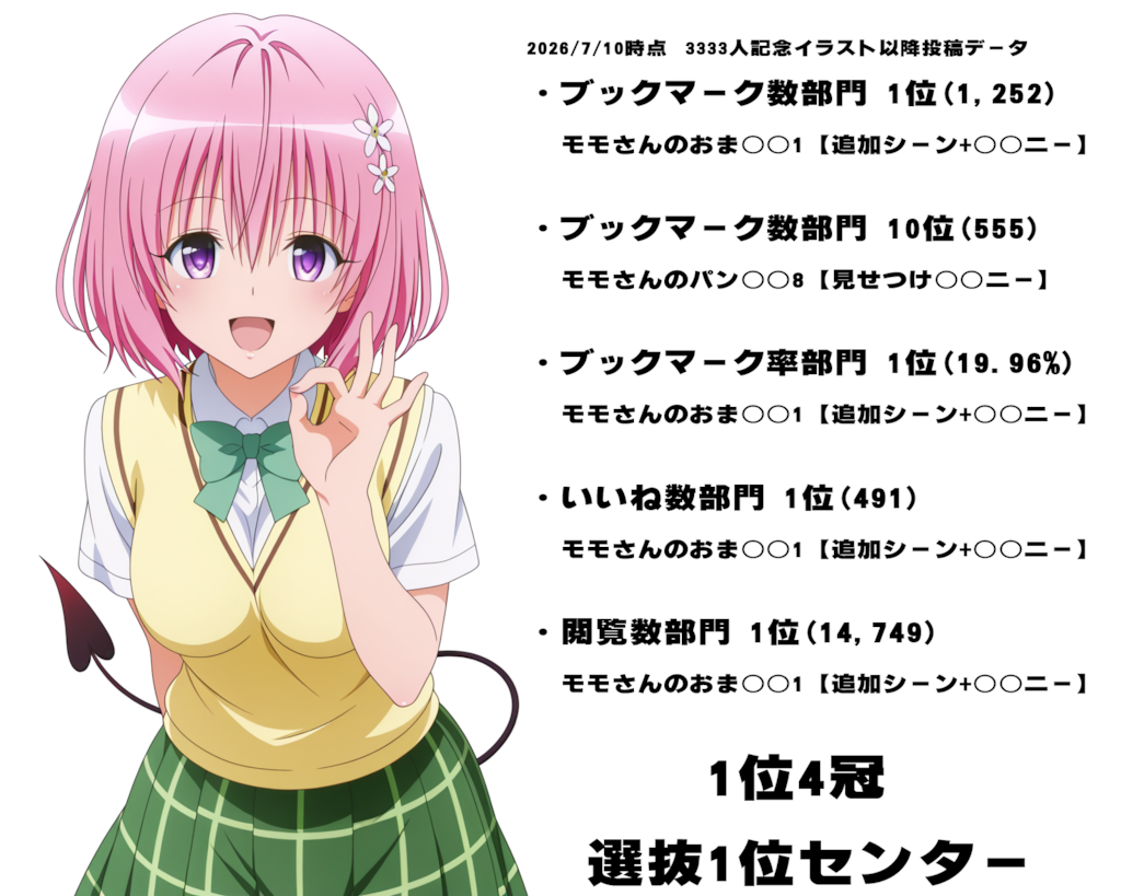 pixivフォロワー5000人記念イラスト【応援ありがとう】