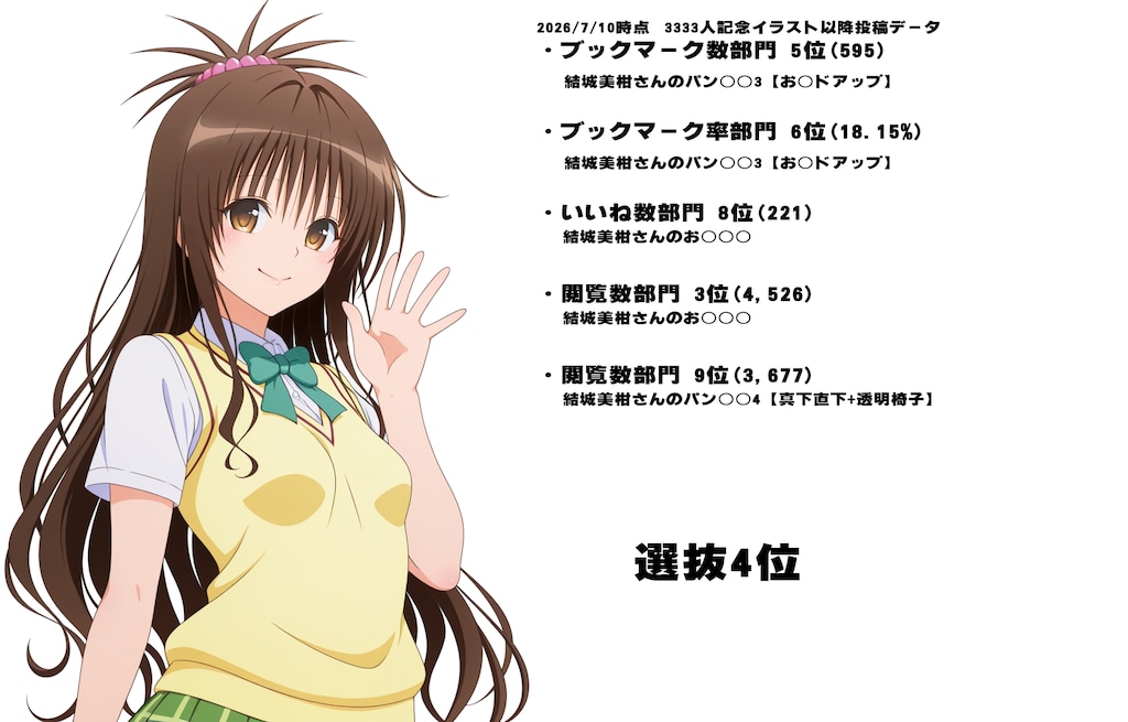 pixivフォロワー5000人記念イラスト【応援ありがとう】