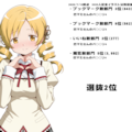 pixivフォロワー5000人記念イラスト【応援ありがとう】 10枚目