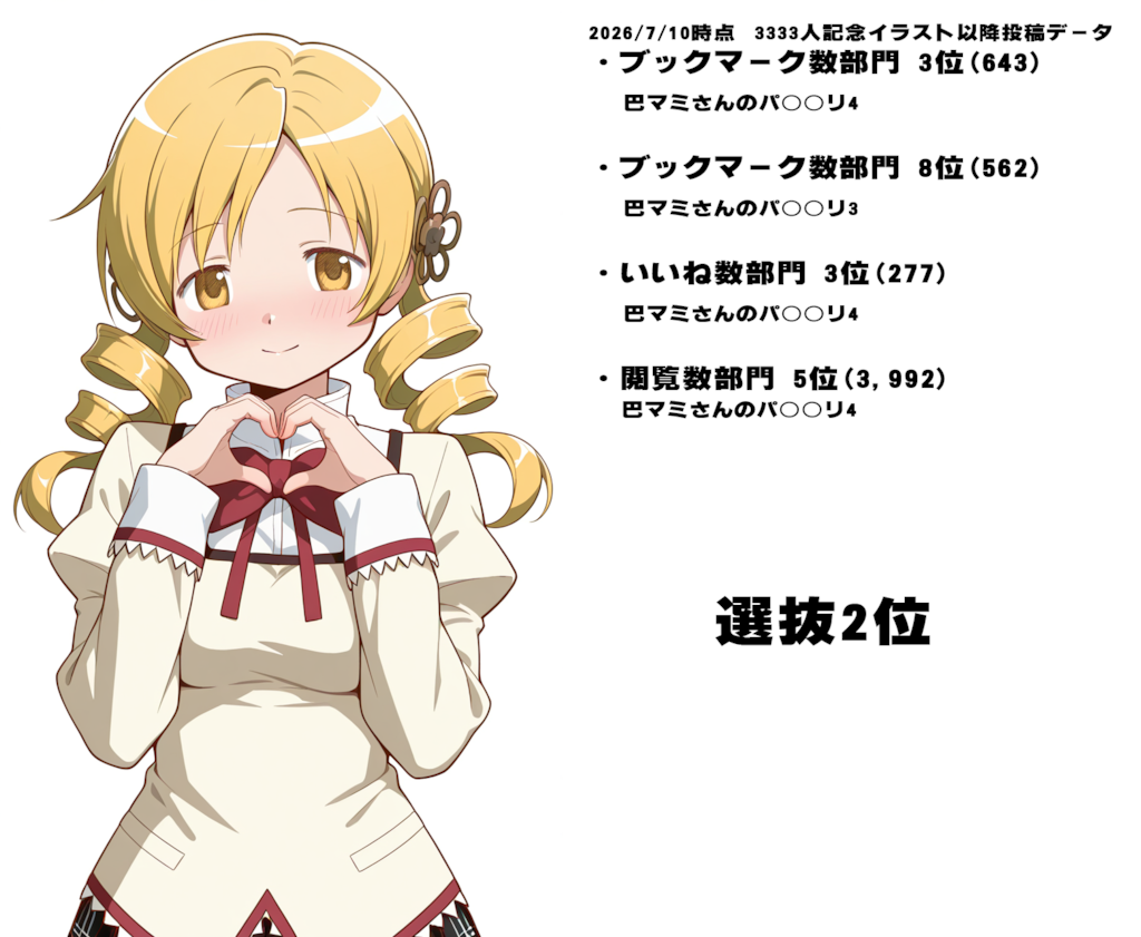 pixivフォロワー5000人記念イラスト【応援ありがとう】