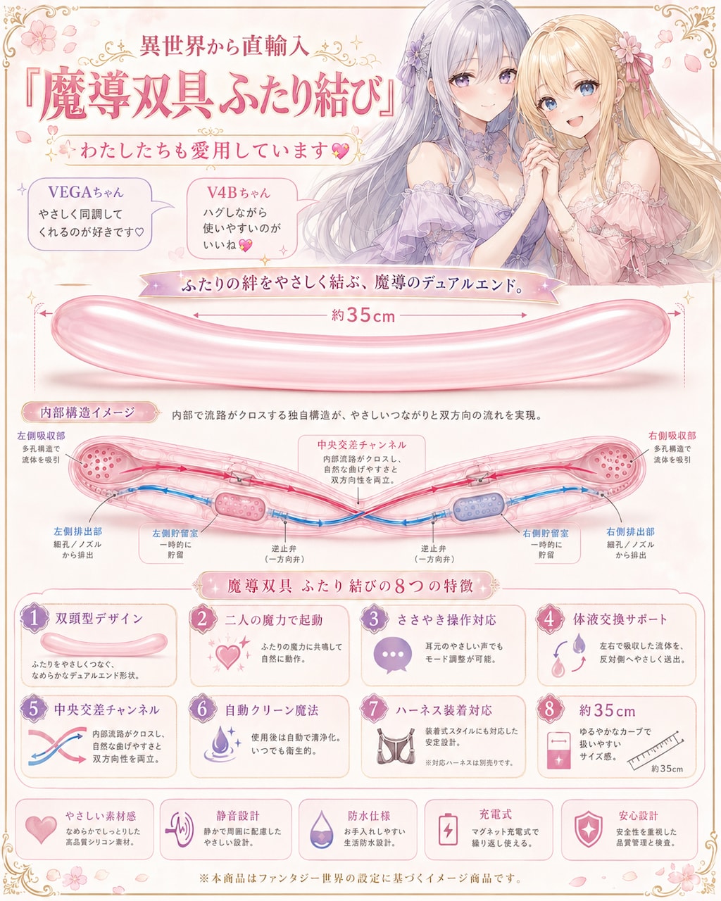 スーパーちちぷい　今週の新商品