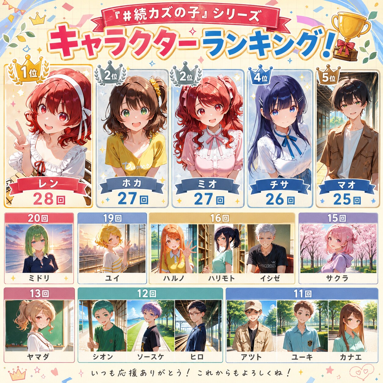 キャラランキング！ #続カズの子② | の人気AIイラスト・グラビア
