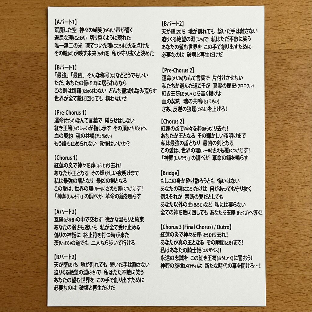 歌詞を書いてもらって曲にしてみた。