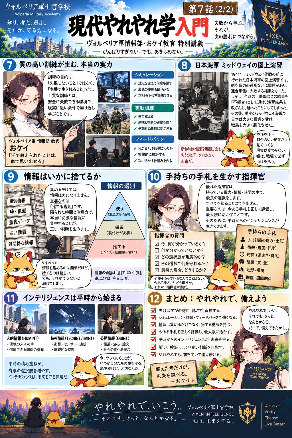 補講「現代やれやれ学入門で学ぶインテリジェンスの基礎」