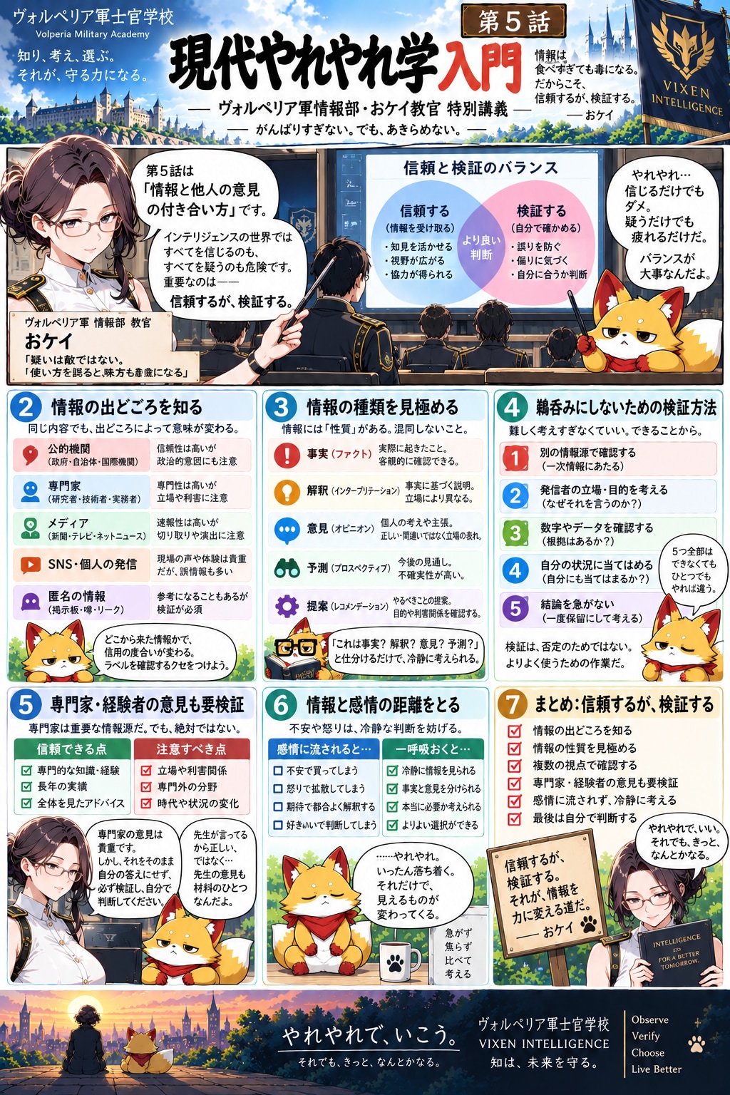 補講「現代やれやれ学入門で学ぶインテリジェンスの基礎」