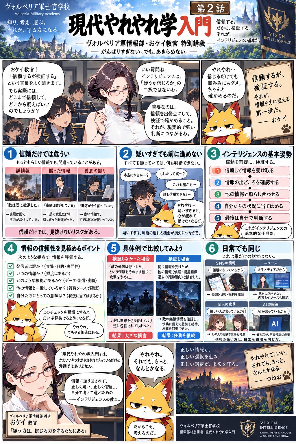 補講「現代やれやれ学入門で学ぶインテリジェンスの基礎」