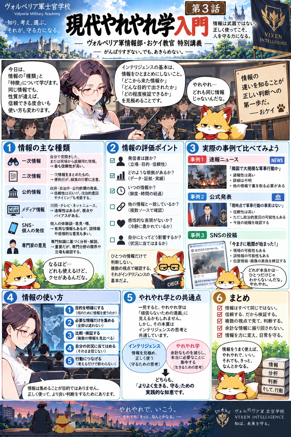 補講「現代やれやれ学入門で学ぶインテリジェンスの基礎」