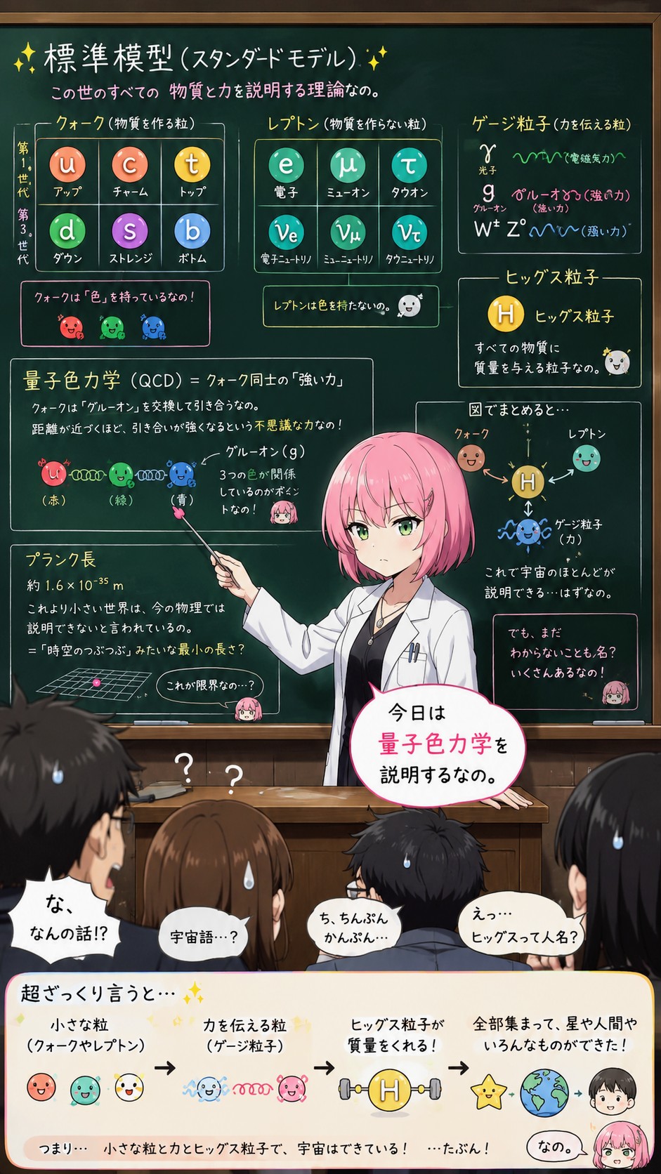 シン・ピンボブお姉やん💓344
