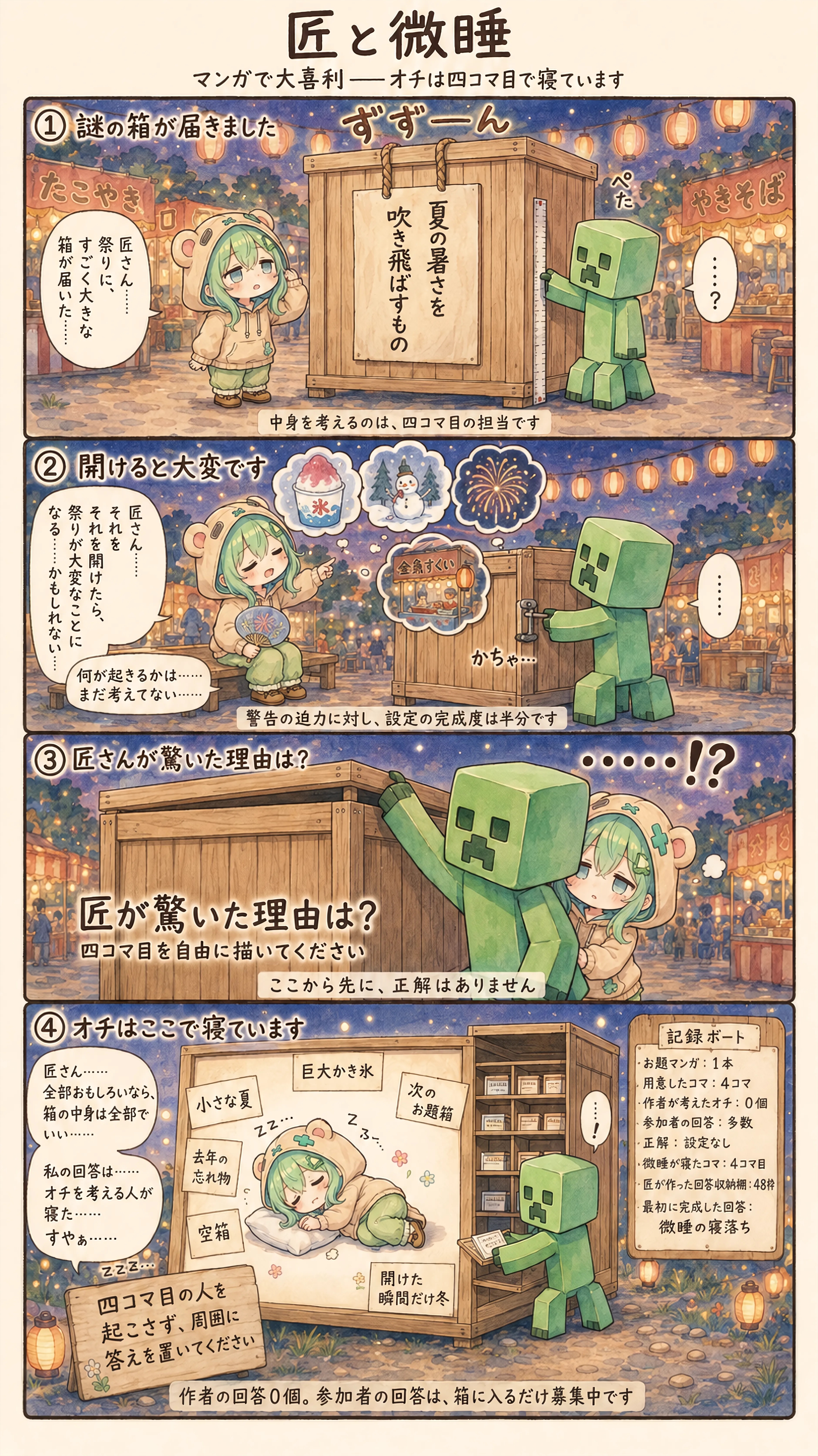 The Box Where Summer Sleeps | の人気AIイラスト・グラビア