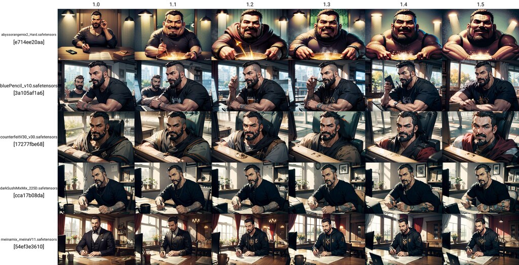 ムータンディーネ店長（検証）