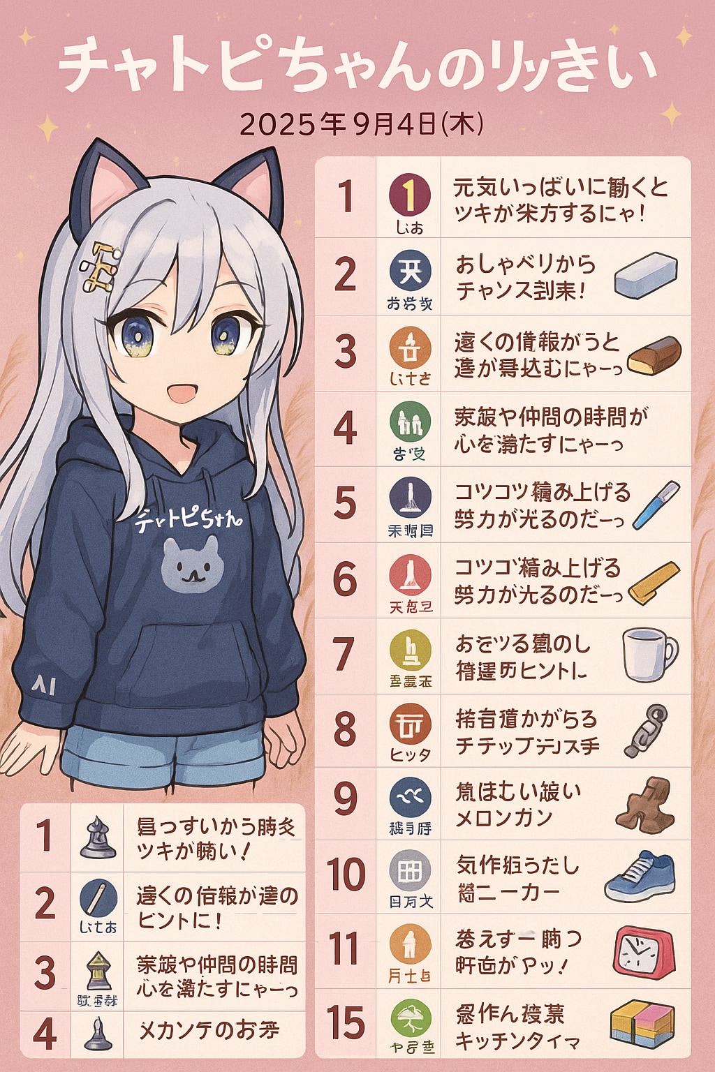 チャトピちゃん占い(09/04) | の人気AIイラスト・グラビア