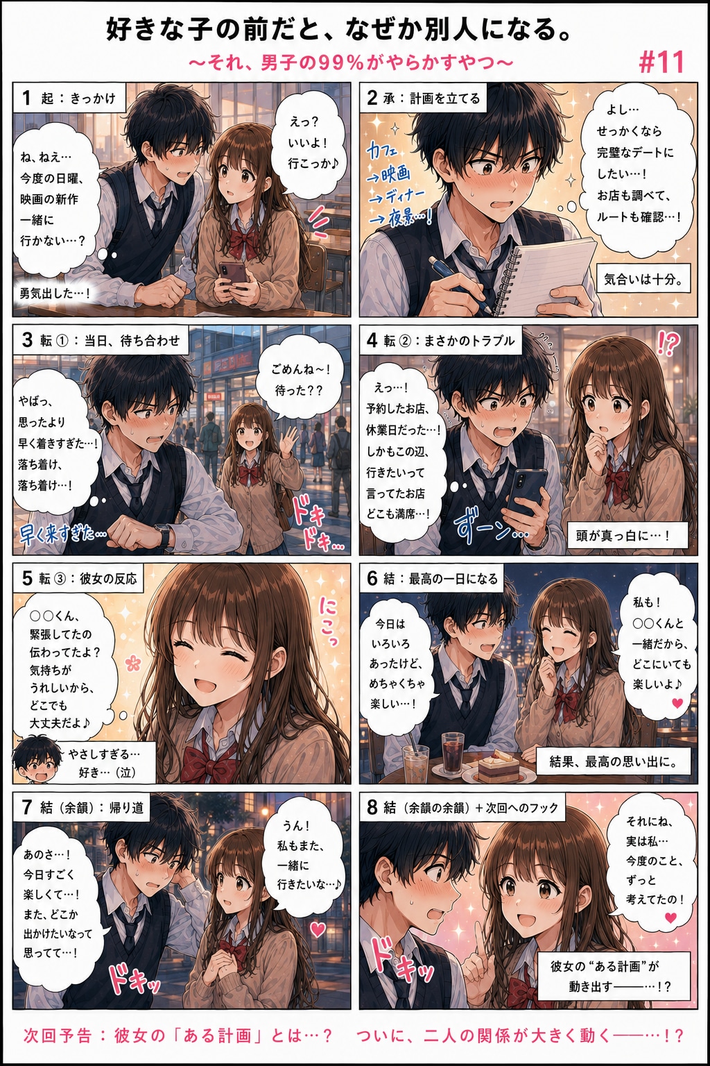 青春ラブコメシリーズ化：漫画生成GPT（GPTs） 「続きのストーリーの漫画を描いてください。」と言ったら続きができました。 勝手にストーリーが進行していきます。  #ChatGPT #カスタムGPT
