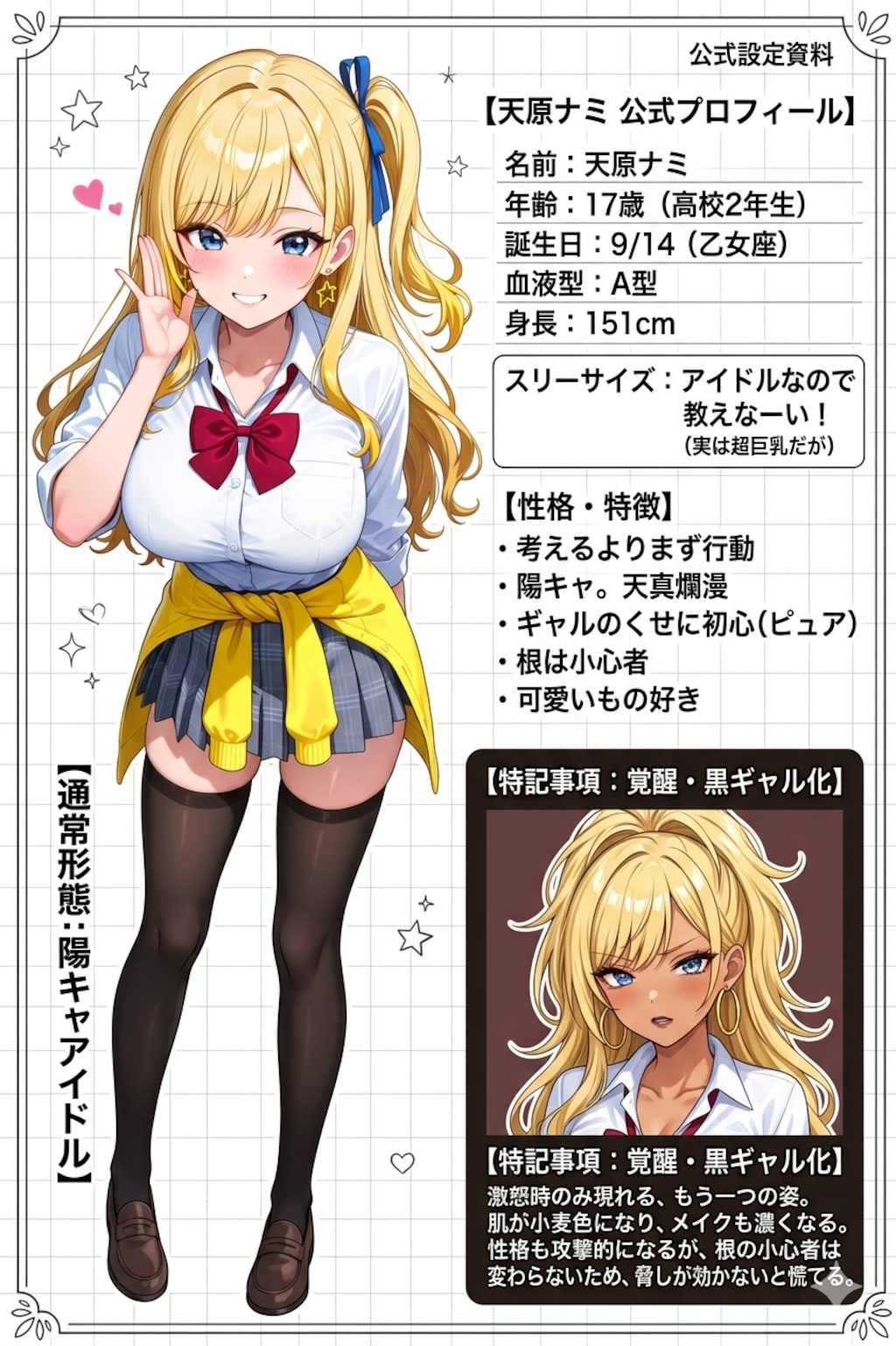 ナミちゃんのキャラクターシート