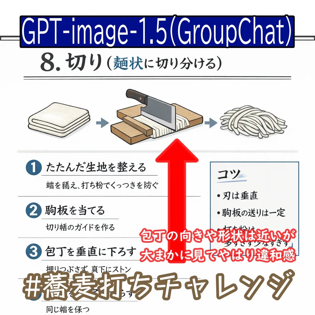 年越しそばが作れない