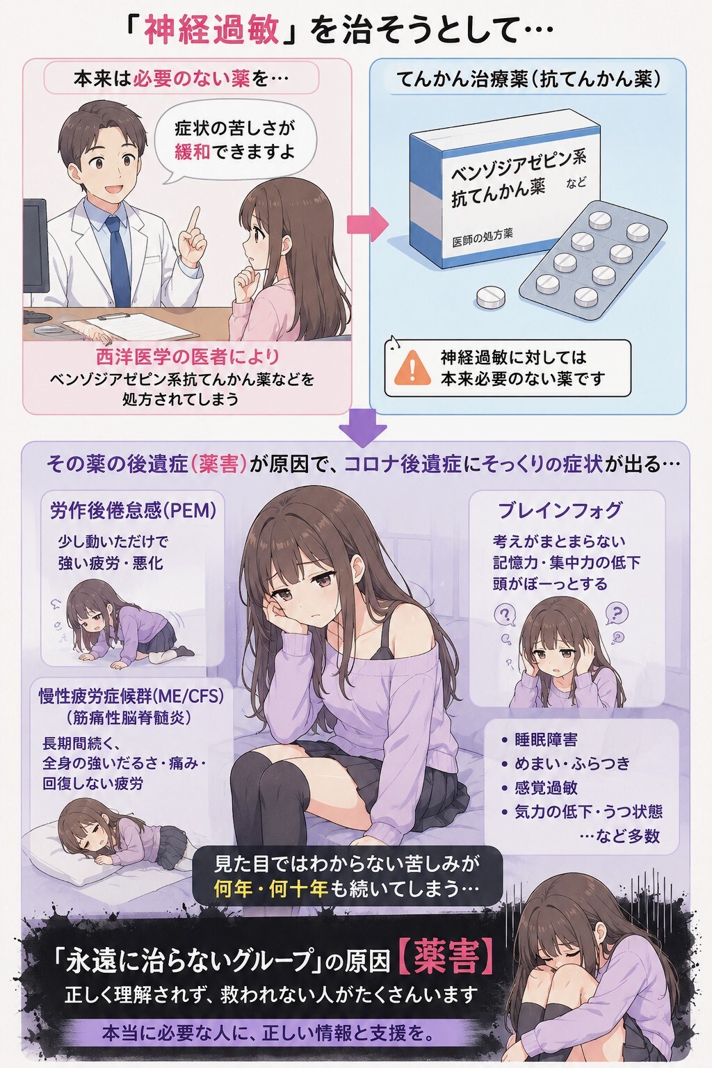 ある日突然⁉️お姉やん💊