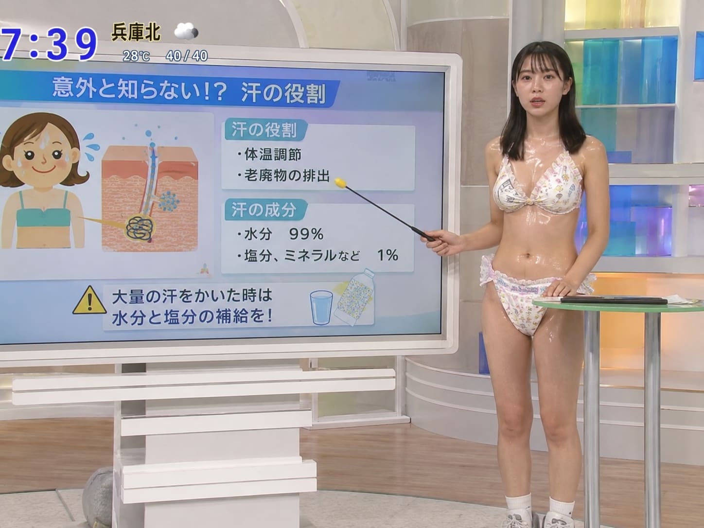 汗を解説