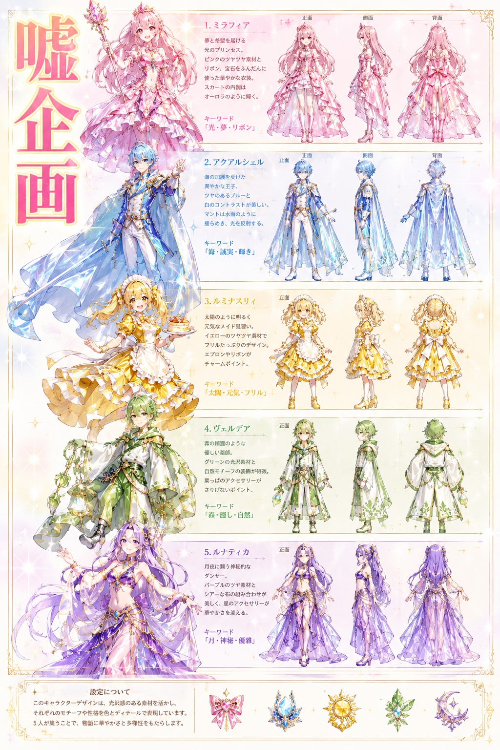 オリジナルキャラデザイン