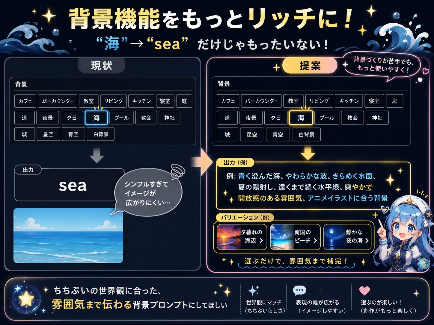 背景に“雰囲気”まで追加できる機能がほしい