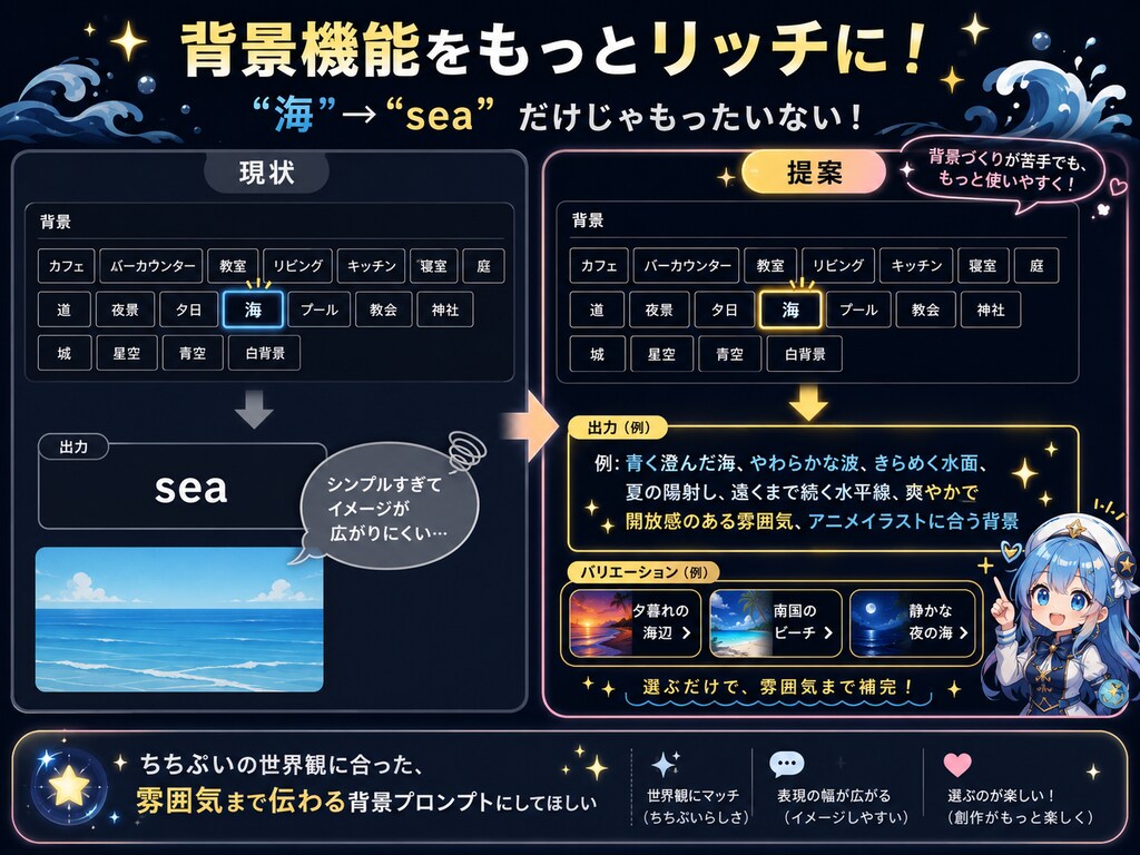 背景に“雰囲気”まで追加できる機能がほしい