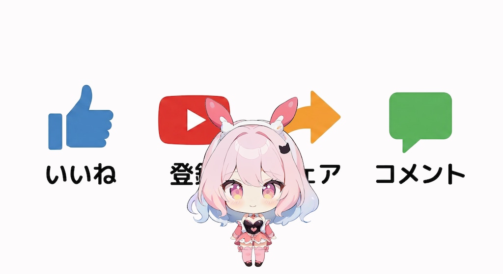 いいね、登録、シェア、コメントをお願いする動画
