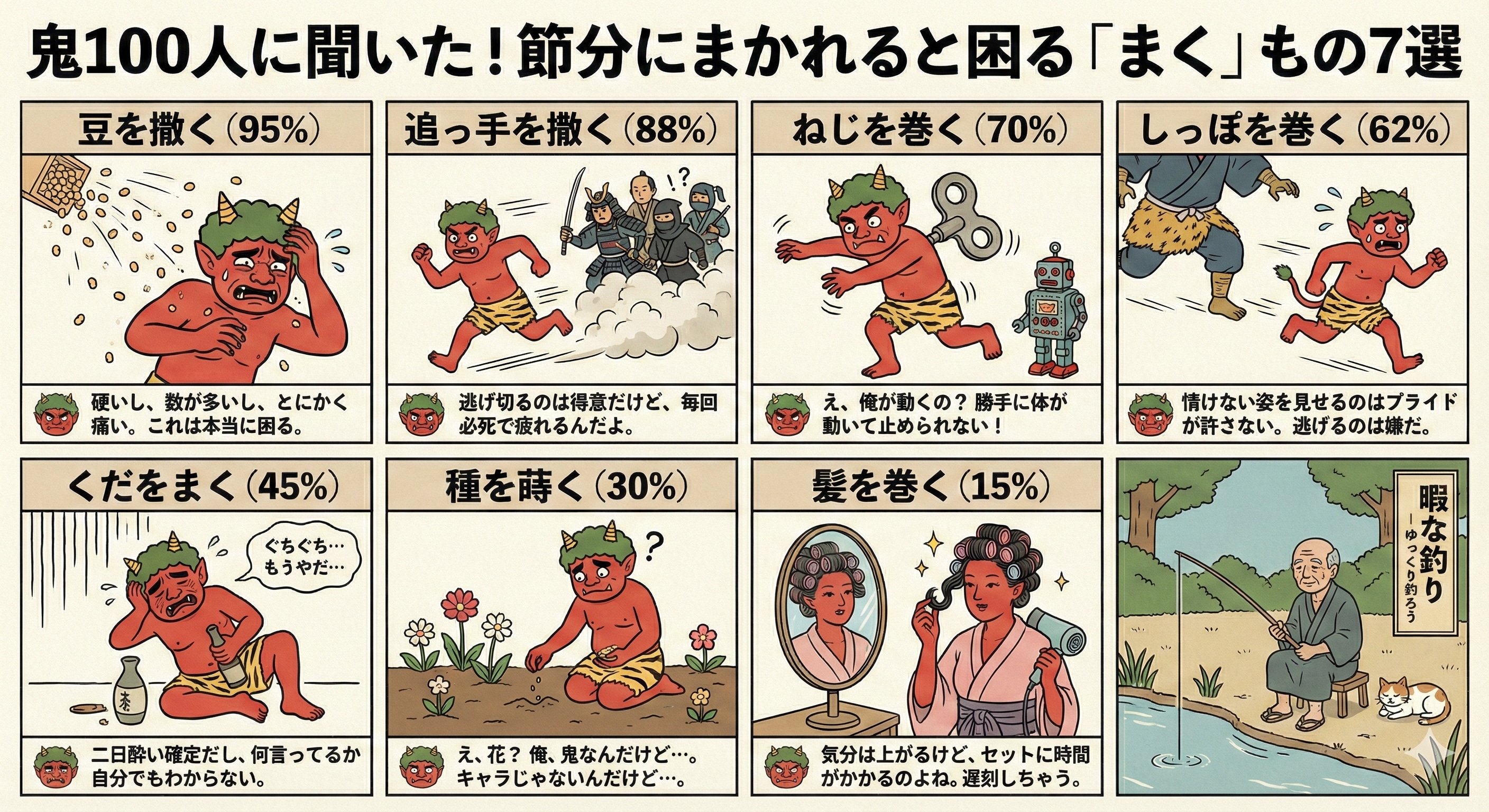 節分に「まかれる」と困るもの（鬼目線）