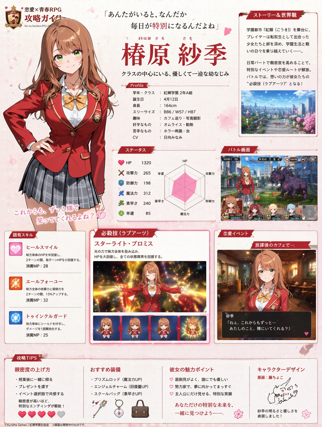 ウチの子追加