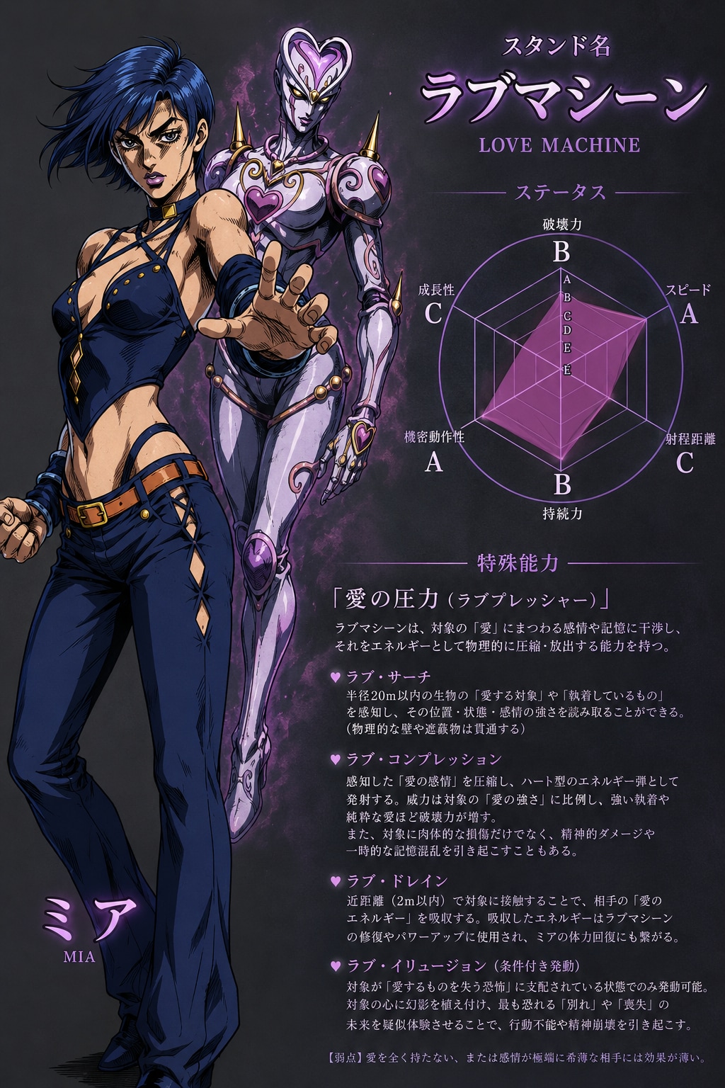 ラブマシーン