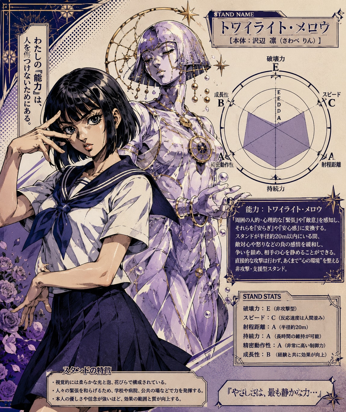 トワイライト・メロウ