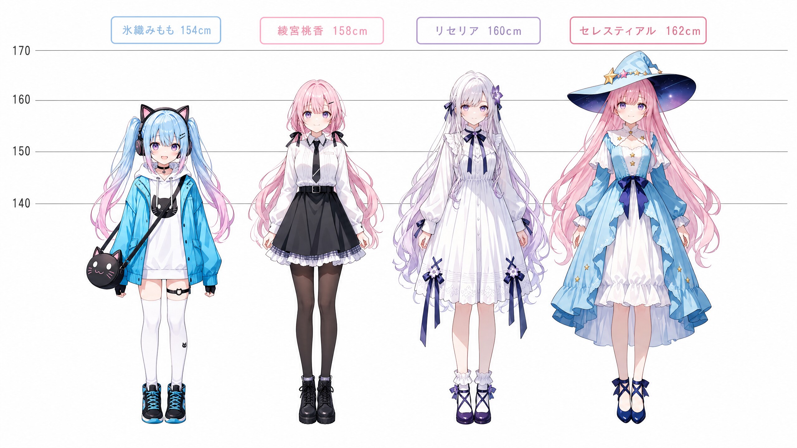 うちの子身長比較図