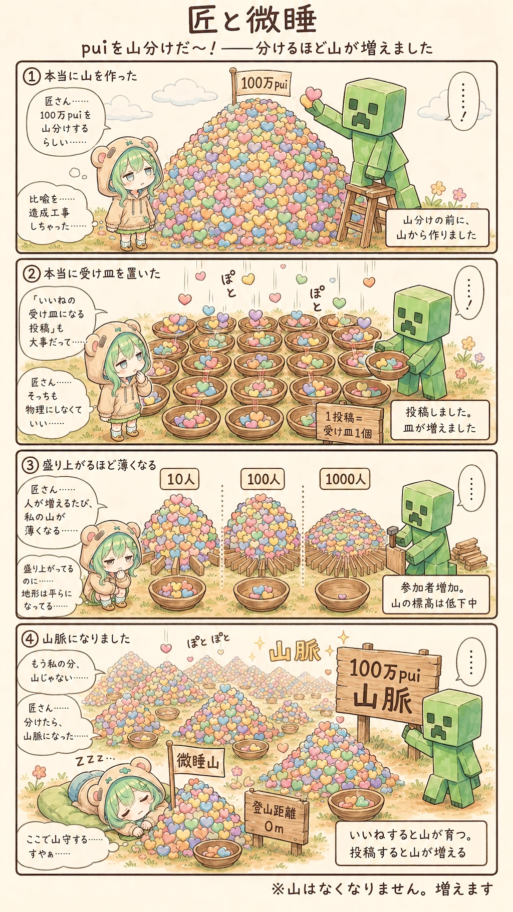 A Million Hearts Make a Mountain