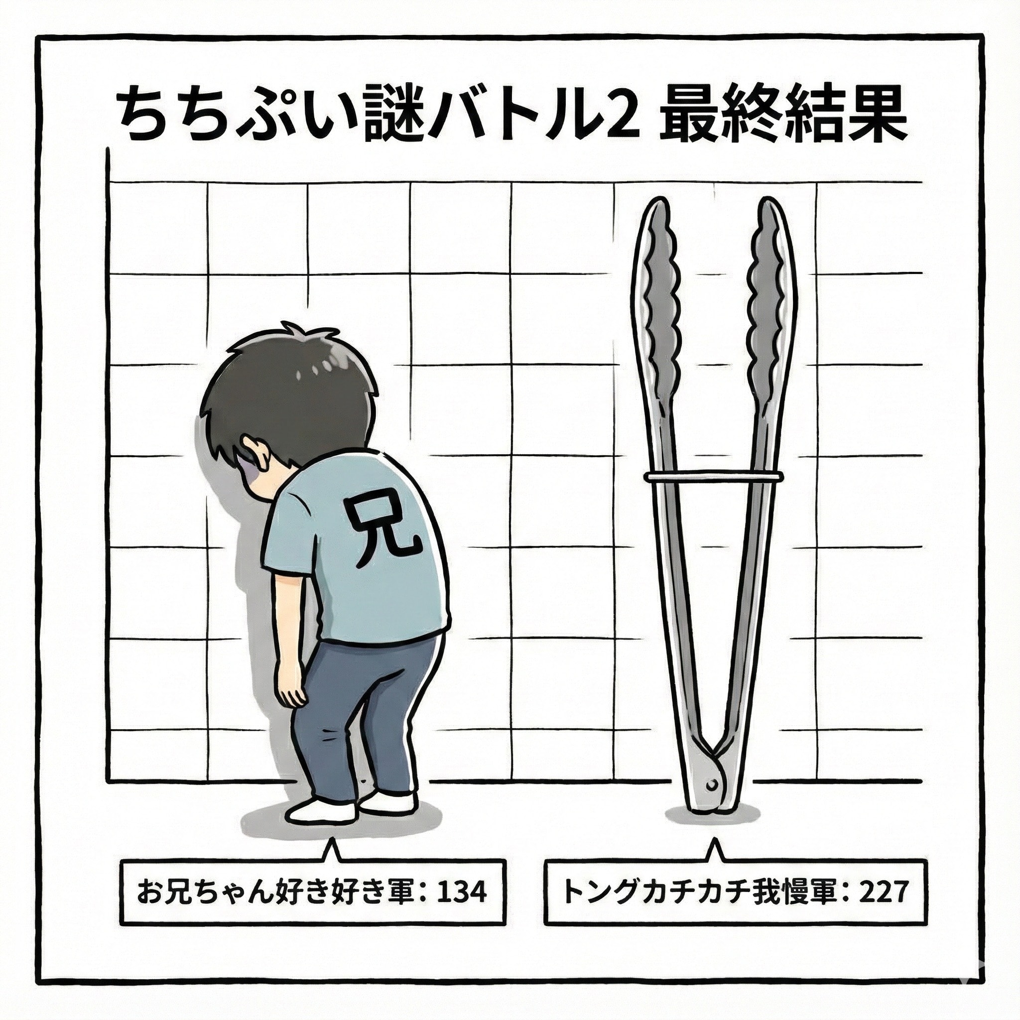 ちちぷい謎バトル2結果発表ですわ | の人気AIイラスト・グラビア