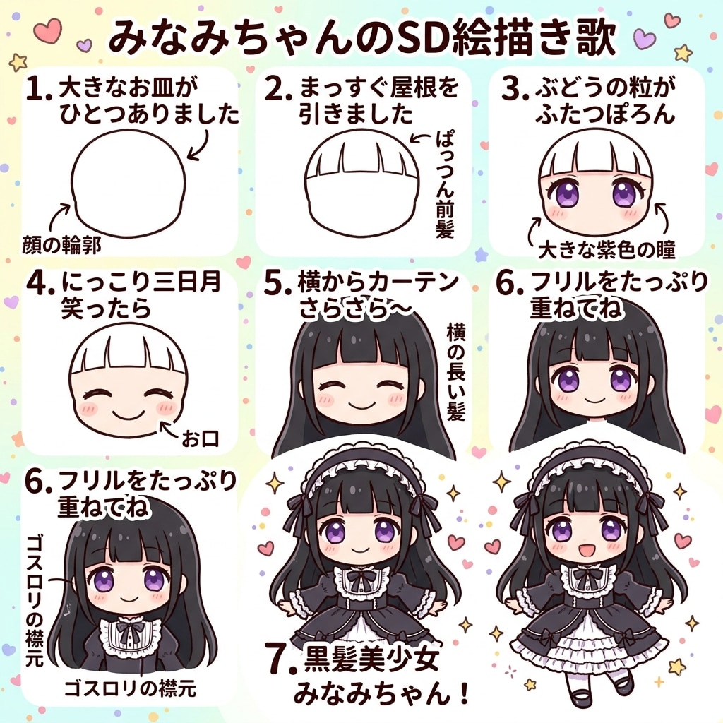 うちの子SD絵描き歌