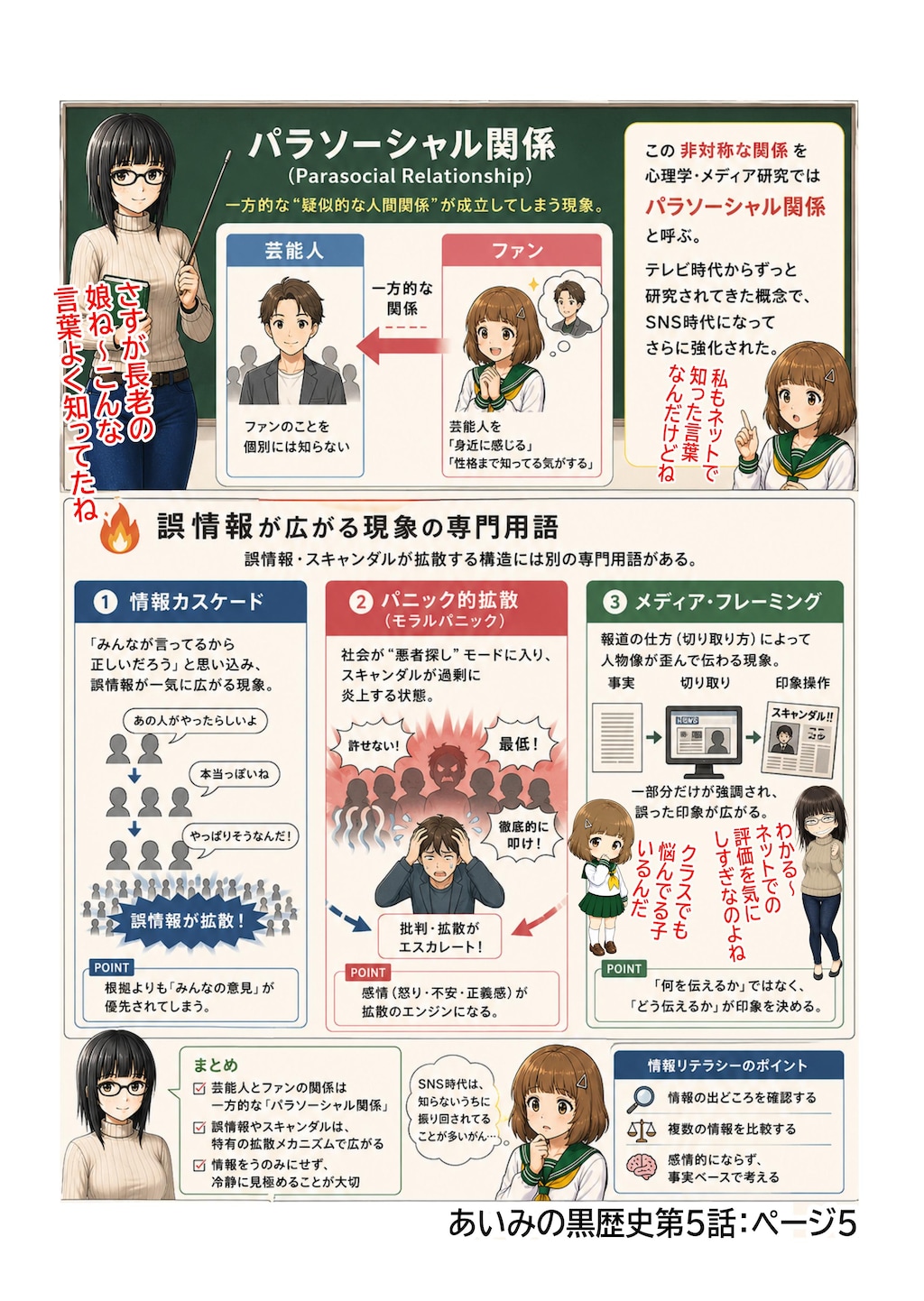 あいみのくろ歴史：第五話　異世界のAI事情